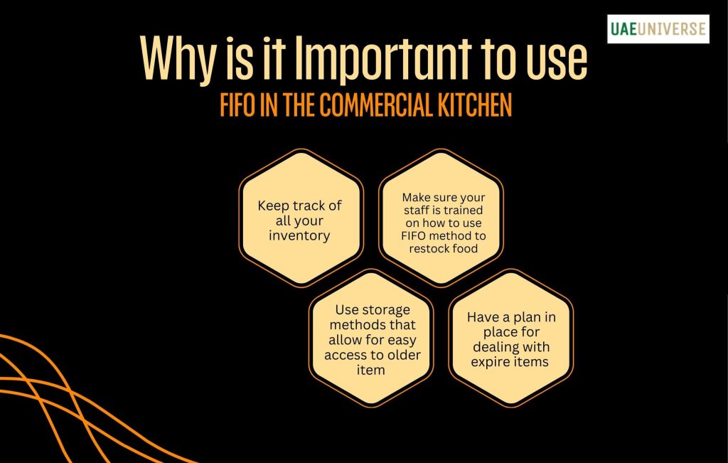 Why is it Important to use FIFO in the Commercial Kitchen