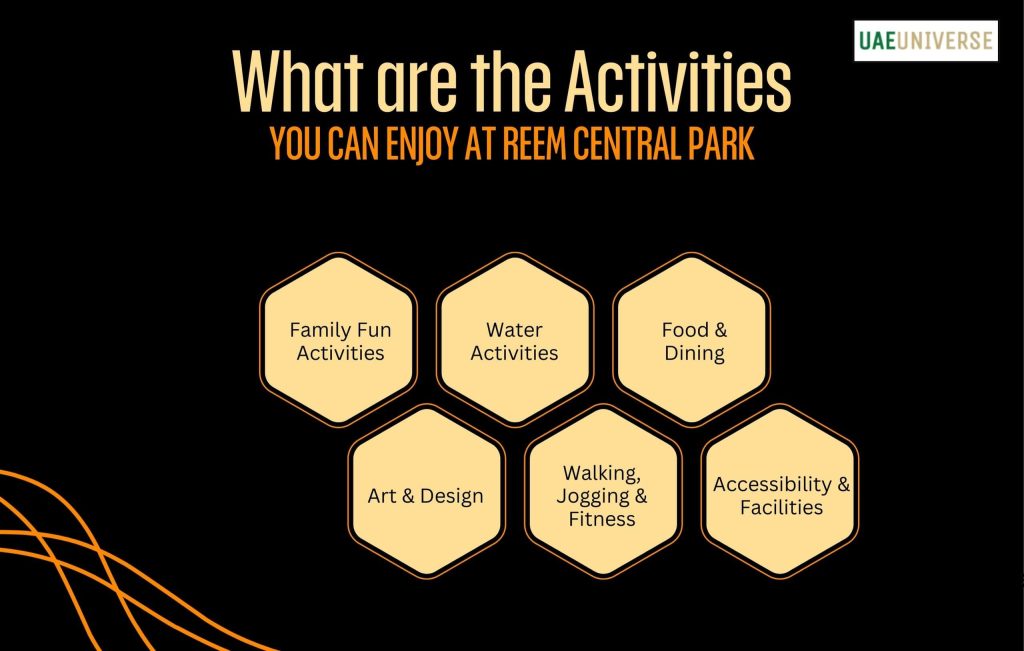 What are the Activities You can Enjoy at Reem Central Park