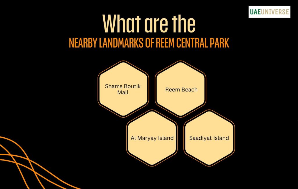 What are the Nearby Landmarks of Reem Central Park