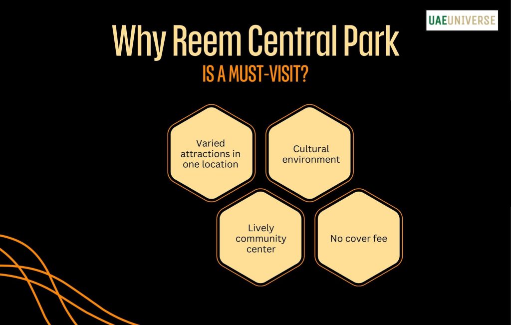 Why Reem Central Park Is a Must-Visit